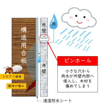 久留米市　外壁塗装