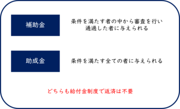 福岡市　大規模修繕工事